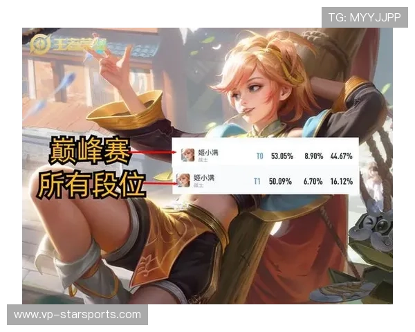 数据显示:抢七局表现对高水平选手胜率影响显著 数据显示:抢七局表现对高水平选手胜率影响显著